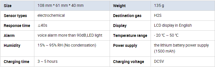 portable h2s gas detector
